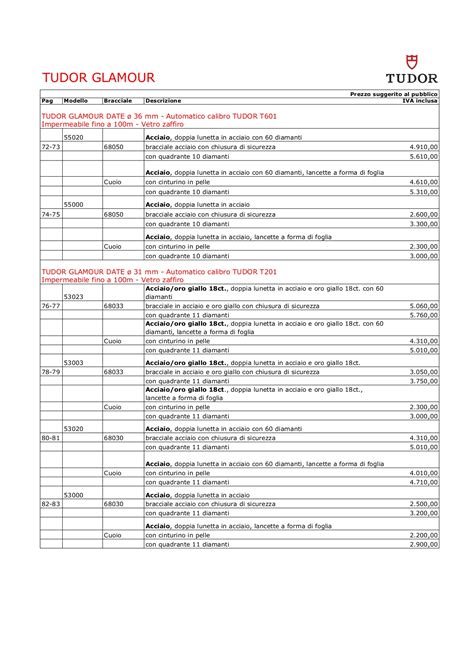 aumento listino tudor 2022